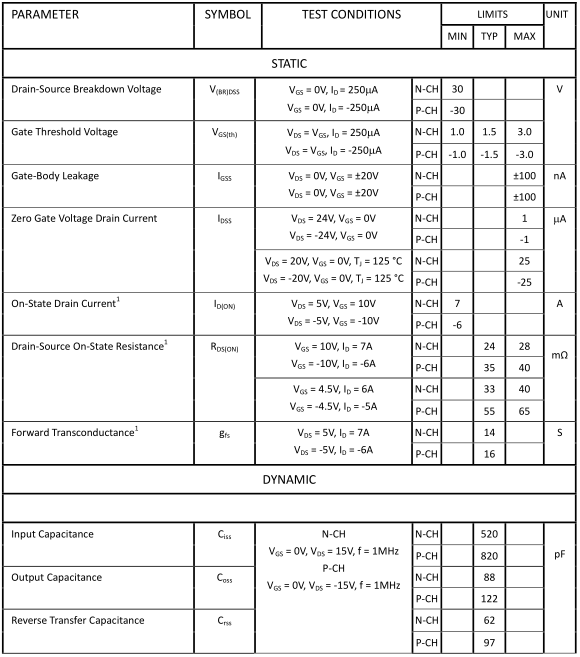 1536829694151696.png blob.png