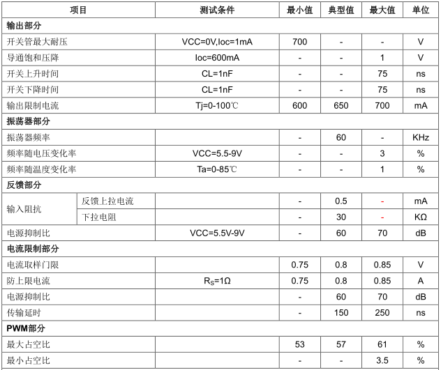 1538905038822380.png blob.png