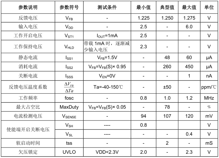 1562393492791275.png blob.png