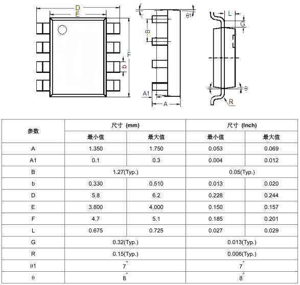 1562393550628539.png blob.png