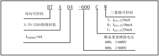 1578897551613310.png blob.png