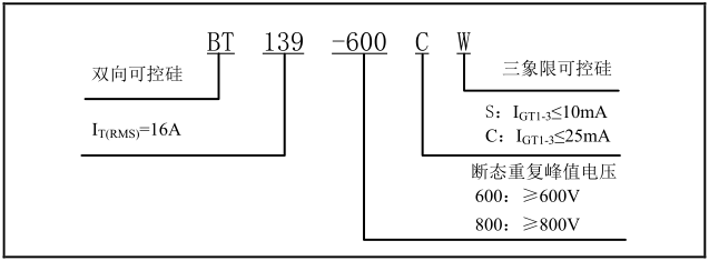 1578907208346865.png blob.png