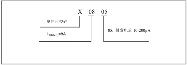1584327893221447.png blob.png