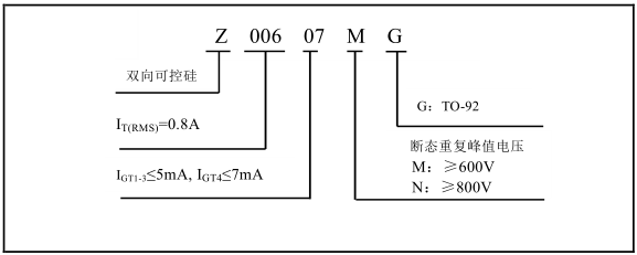 1584762005533638.png blob.png