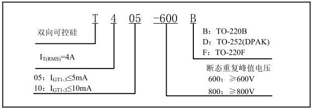 1585205864670118.png blob.png