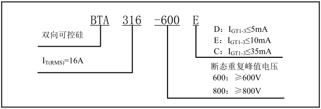 1585384868944046.png blob.png