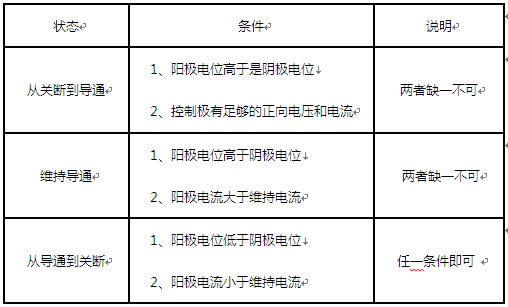 1585809684252952.png blob.png