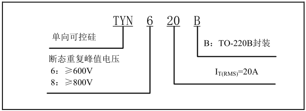 1586246989547241.png blob.png
