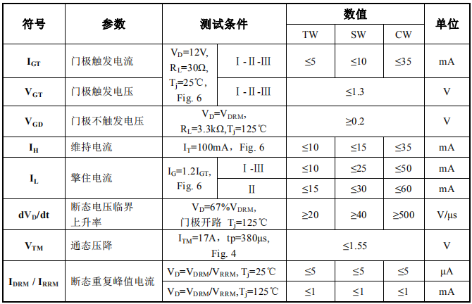 1589358041395170.png blob.png