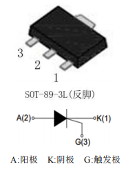 1589597888749480.png blob.png