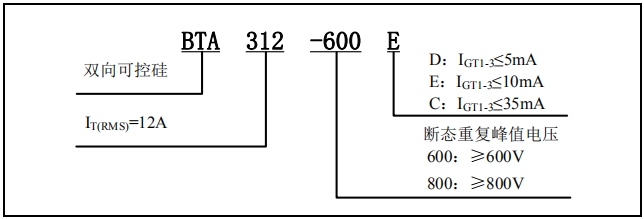 1590053852184284.png blob.png
