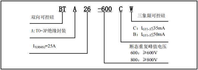 1594195691448538.png blob.png