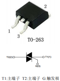 1595383204146113.png blob.png