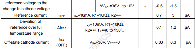 1649928795652752.png image.png