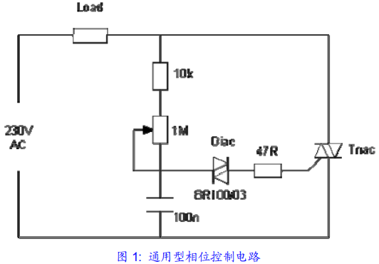 三象限與四象限在產(chǎn)品性能上、應(yīng)用范圍上有何區(qū)別呢？