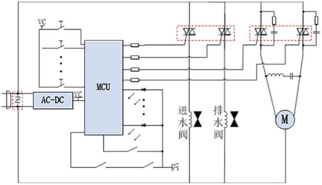 全自動洗衣機常用的可控硅型號及參數有哪些？