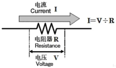 一種常用的電流檢測電路，收藏！